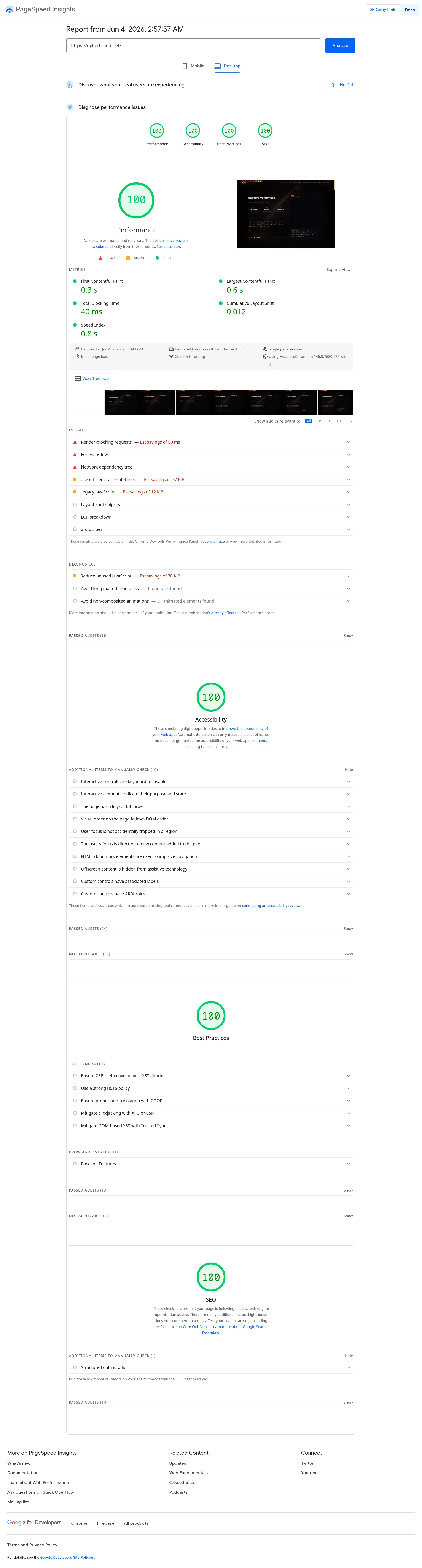 PageSpeed Insights score 1